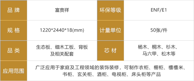 富贵祥生态板参数