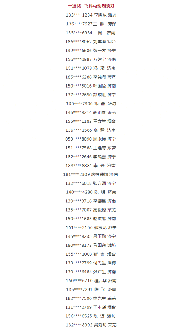 2019NG电子游戏工匠节第二季山东站幸运奖中奖名单