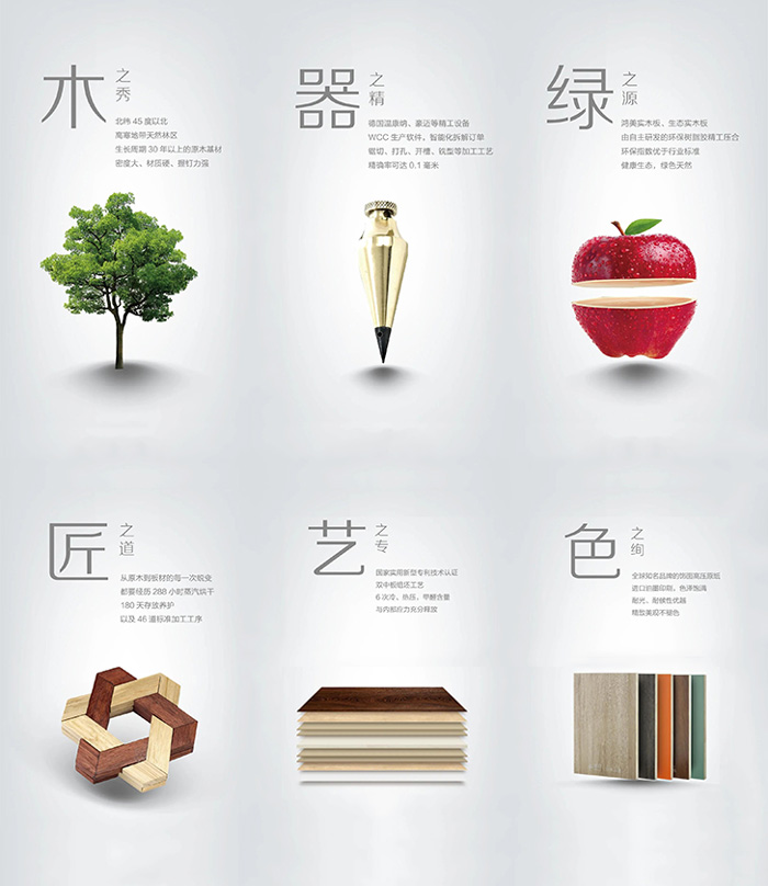 NG电子游戏生态实木板