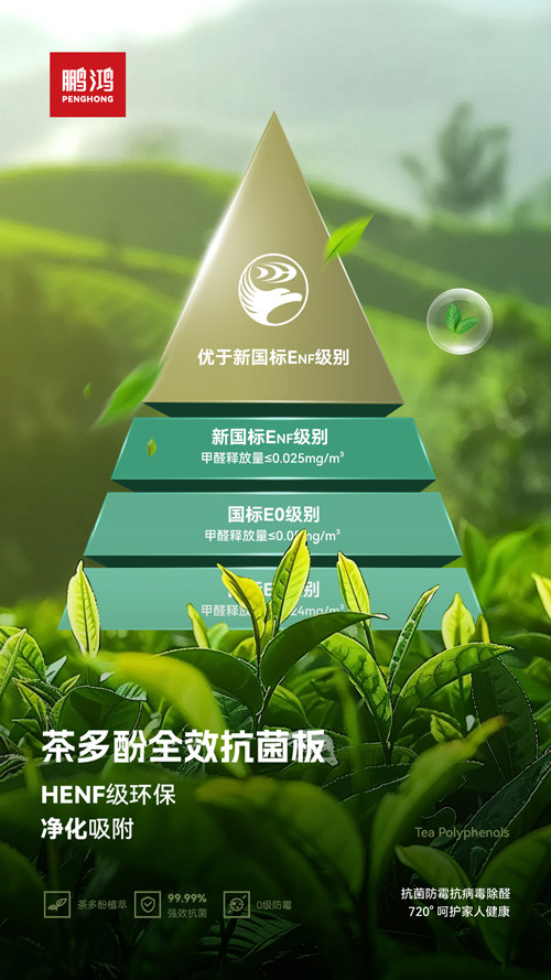 HENF级环？咕宀